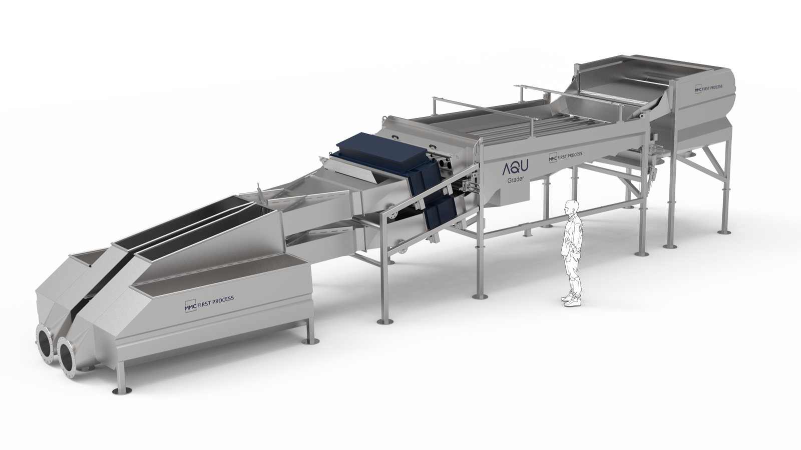 Fish grading systems for aquaculture - sustainable aquaculture systems