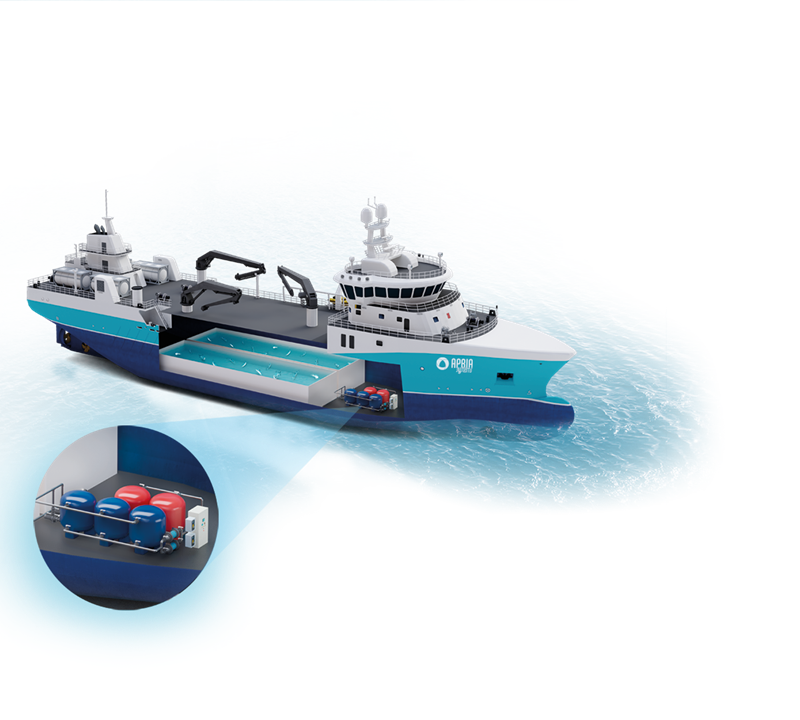 Eloxiras LOGISTIC Wellboat 2