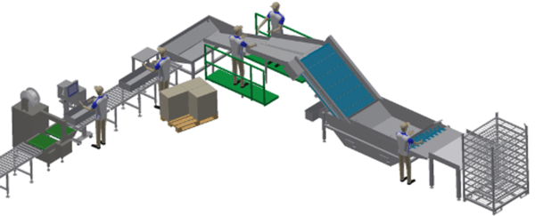 GLAZIN LINE - AQUACULTURE
