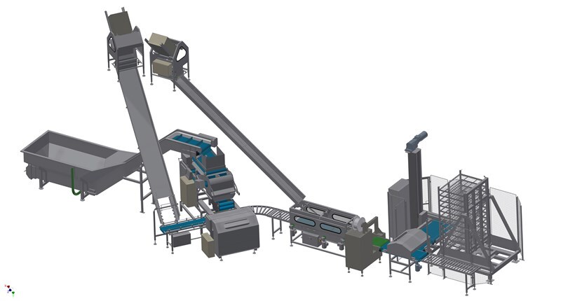 PACKING LINE SYSTEMS 2