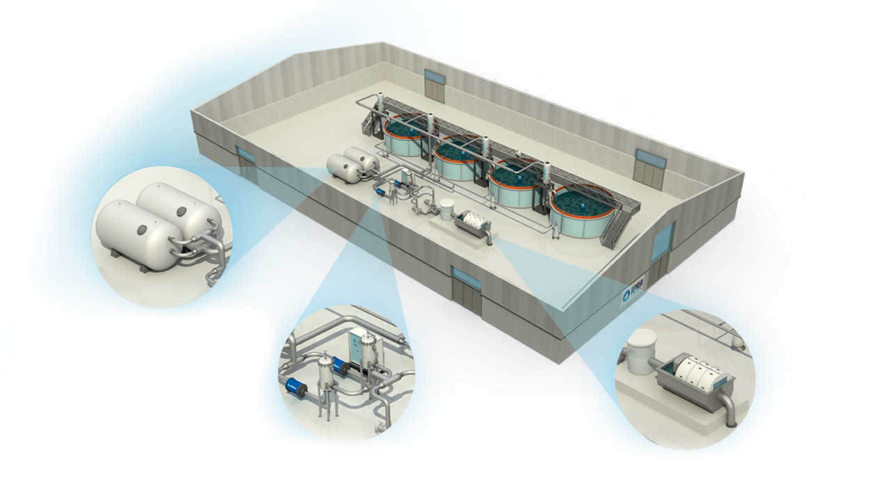 Water treatment