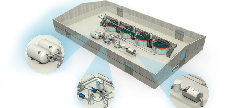 Complete water treatment system for land-based farming